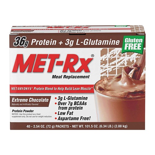 MetRx Review 2024 RipOff or Worth To Try? Here is Why..