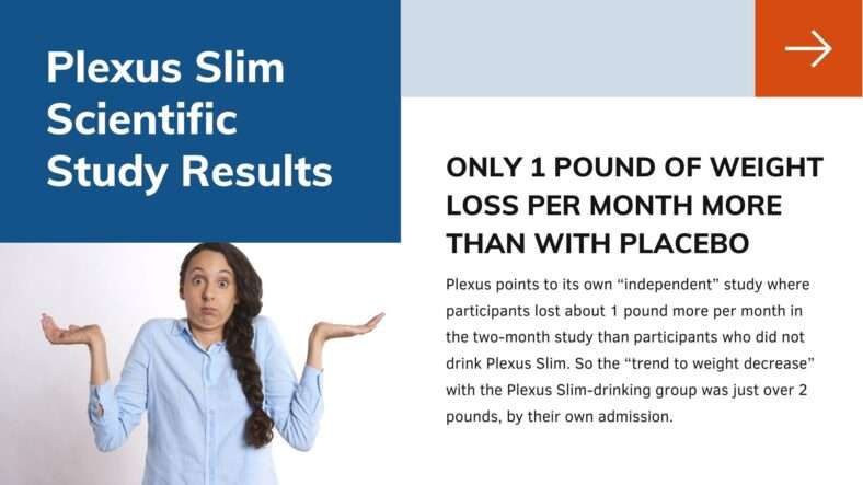 Plexus Slim Diet Review 2022 Rip Off Or Worth To Try Here Is Why