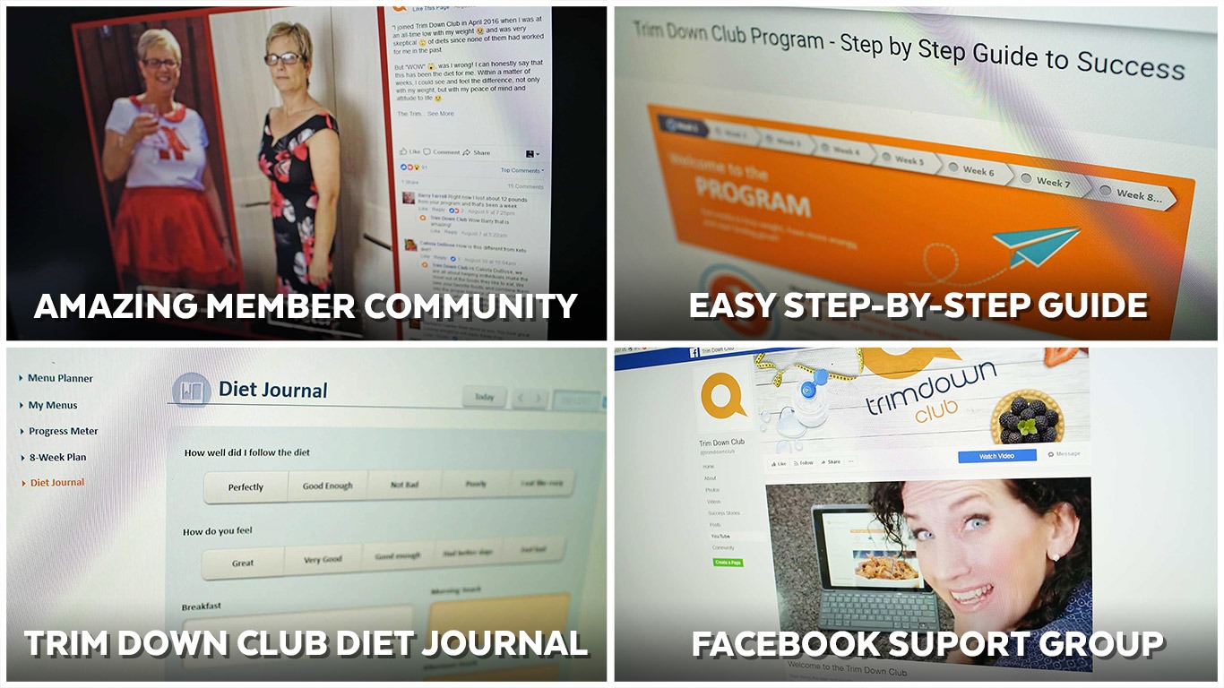 Trim Down Club Review 2024 RipOff or Worth To Try? Here is Why..