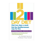 2 Day Diet Review