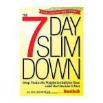 7-Day Slim Down Diet Review