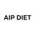 AIP Diet Review