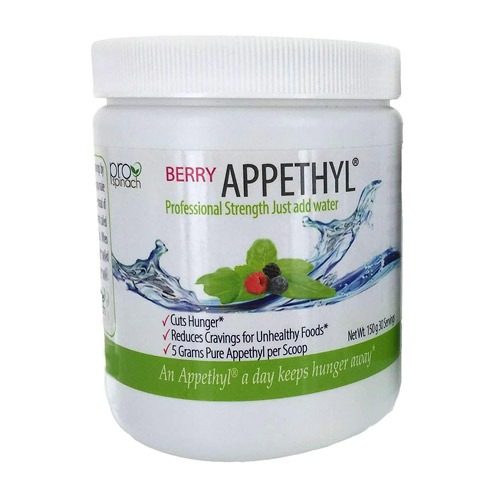 Appethyl Review