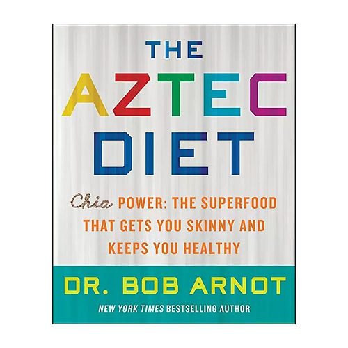 Aztec Diet Review