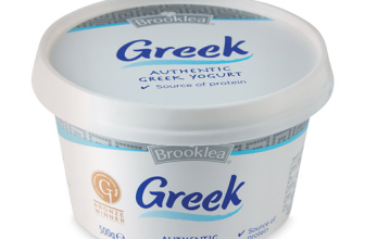 Better Choices: Greek Yogurt vs. Mayonnaise
