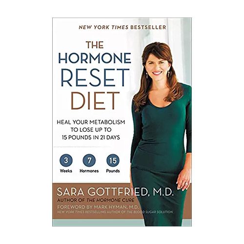 The Hormone Reset Diet Review