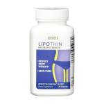 Lipothin Review