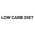 Low Carb Diet Review