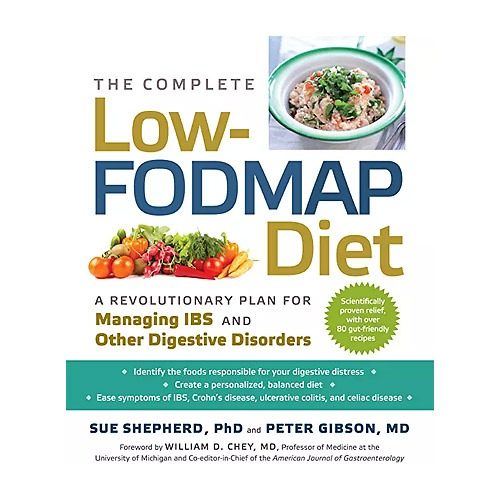Low-FODMAP Diet Review