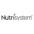 Nutrisystem Diet Review