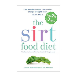 The SirtFood Diet Review