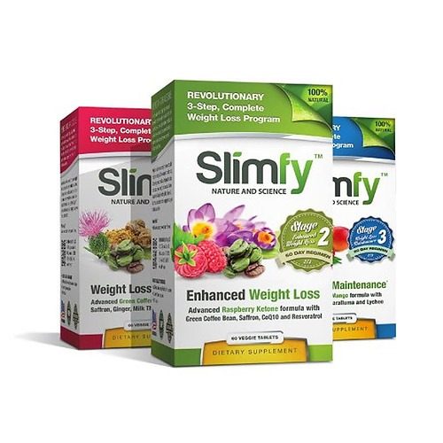 Slimfy Review