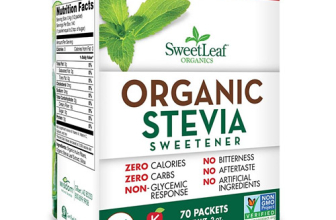 Better Choices: Stevia vs. Sugar