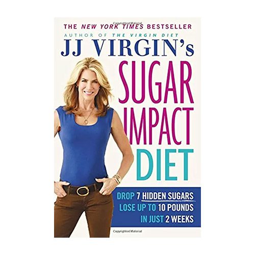 Sugar Impact Diet Review