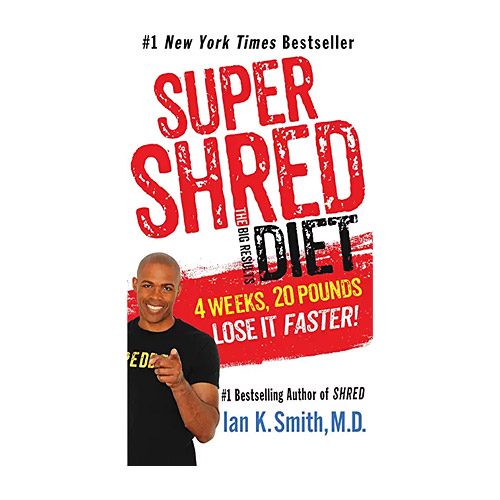 The Super Shred Diet Review