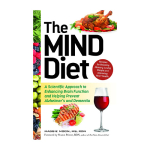 The MIND Diet Review