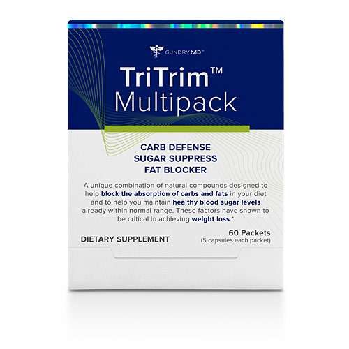 TriTrim Review