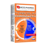 TurboSlim Chronoactiv Diet Review