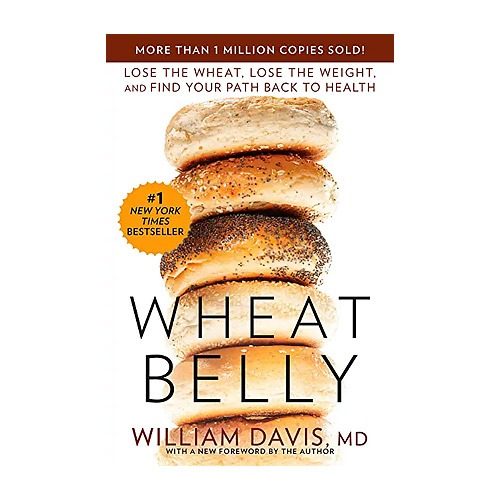 Wheat Belly Diet Review